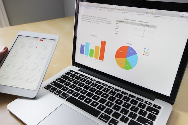 le marketing entrant offre des métriques approfondies sur les résultats des campagnes