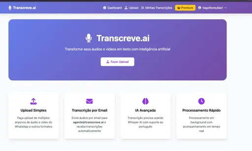 Imagem de capa do artigo: Comment créer une startup en 24 heures ? Le cas réel de Transcreve.ai