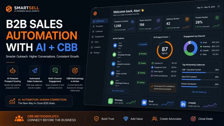 Image de couverture: Automatisation des Ventes B2B : Comment la Méthodologie CBB et l'IA Transforme la Prospection