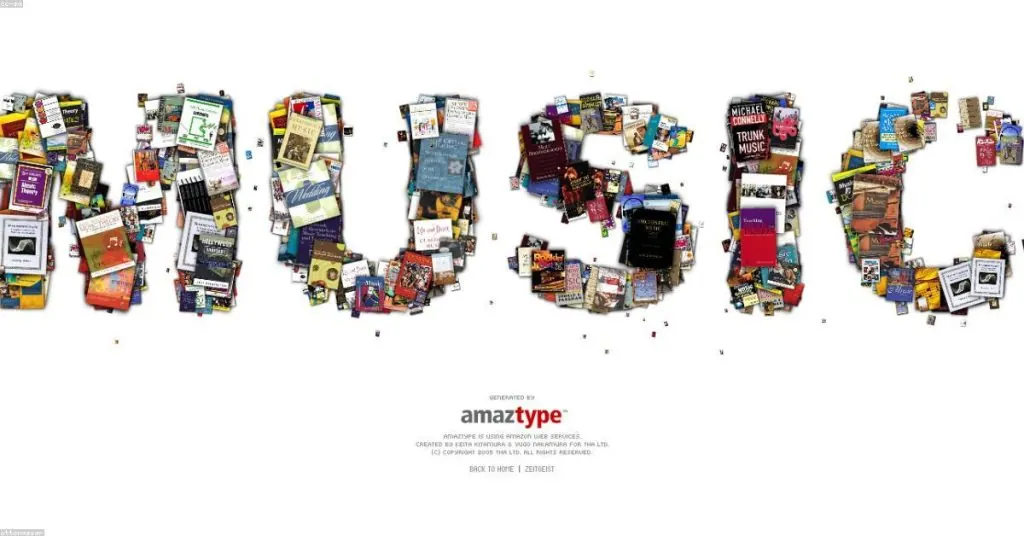 Qu'est-ce qu'une plateforme de Ecommerce ?