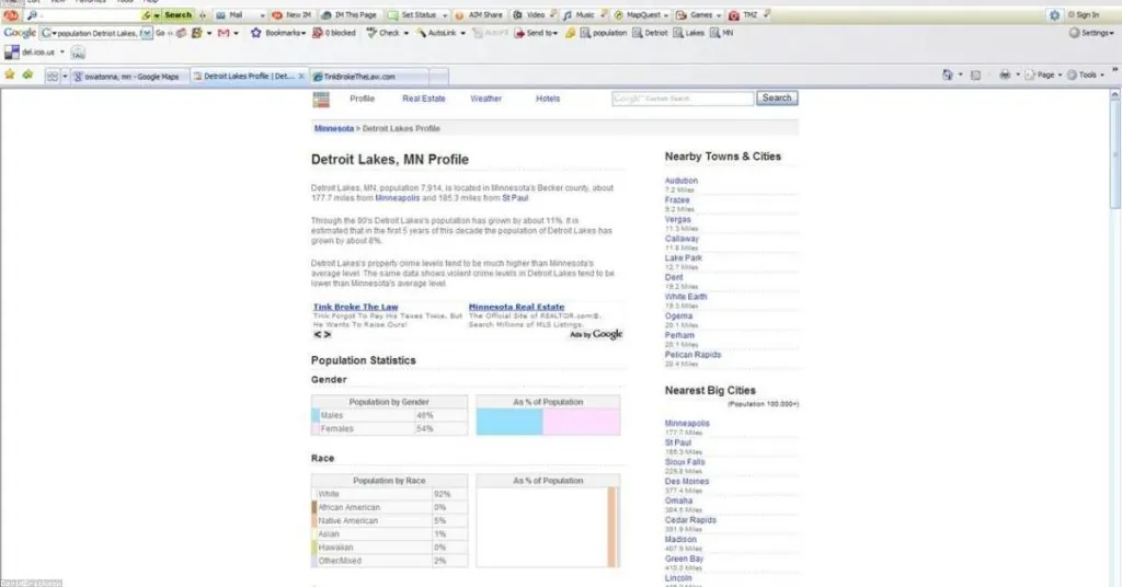 Comment Fonctionne le Budget Quotidien dans Google Adwords